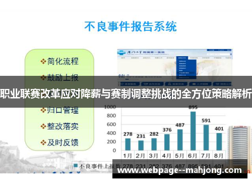 职业联赛改革应对降薪与赛制调整挑战的全方位策略解析