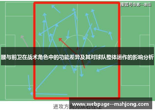 腰与前卫在战术角色中的功能差异及其对球队整体运作的影响分析