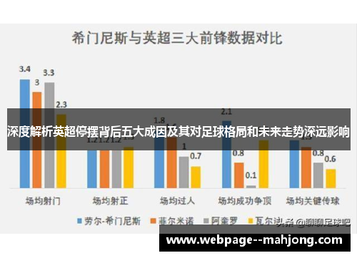深度解析英超停摆背后五大成因及其对足球格局和未来走势深远影响