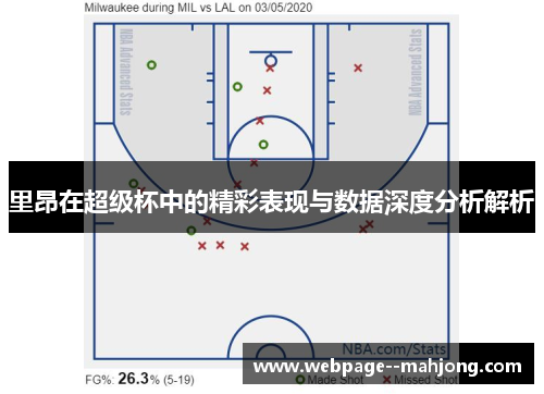 里昂在超级杯中的精彩表现与数据深度分析解析 里昂在超级杯中的精彩表现与数据深度分析解析