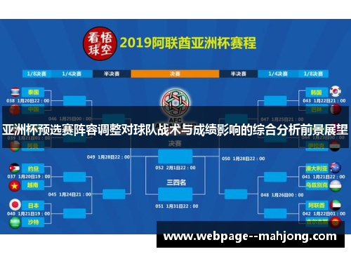 亚洲杯预选赛阵容调整对球队战术与成绩影响的综合分析前景展望 亚洲杯预选赛阵容调整对球队战术与成绩影响的综合分析前景展望