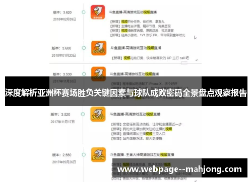 深度解析亚洲杯赛场胜负关键因素与球队成败密码全景盘点观察报告 深度解析亚洲杯赛场胜负关键因素与球队成败密码全景盘点观察报告