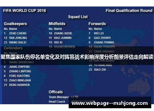 聚焦国家队伤停名单变化及对阵容战术影响深度分析前景评估走向解读 聚焦国家队伤停名单变化及对阵容战术影响深度分析前景评估走向解读
