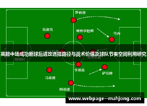 英超中场成功断球后进攻选择路径与战术价值及球队节奏空间利用研究